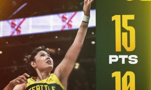 WNBA-李月汝砍15分10板1助1断 力助风暴取胜
