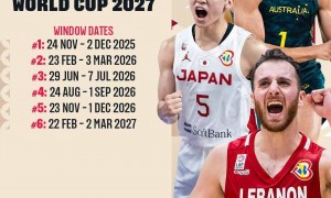 世界杯预选赛抽签：中国男篮与日本/韩国/中国台北同组
