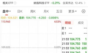 DeepSeek开源新模型！英伟达跌近4%，市值蒸发超7500亿元