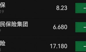 周末打虎！中国人保副总裁于泽被查；今年54岁，此前被曝失联