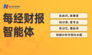 王兴兴最新发声：AI有最好的机会，每个人都可以参与进来！我们非常缺人，所有岗位都缺！第一桶金来自上海，已在上海设立了分公司